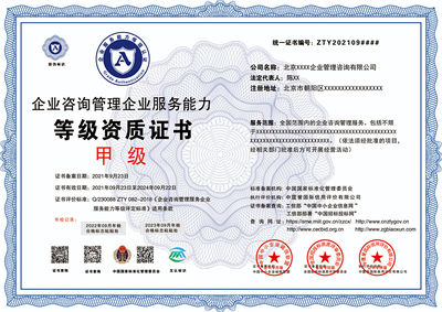 企業(yè)管理咨詢資質(zhì)證書申報全攻略 材料準(zhǔn)備與關(guān)鍵要點